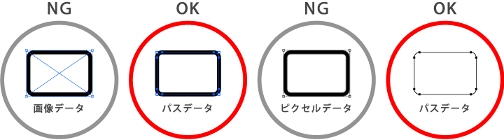 使用可能なカットデータ