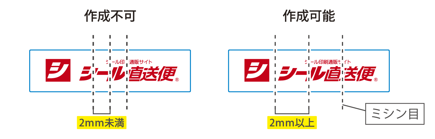 サイズ