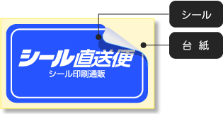 シートカット