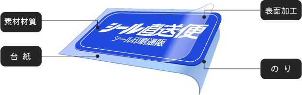 シールとは