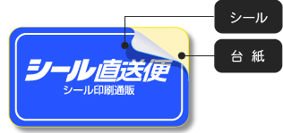 シートカット