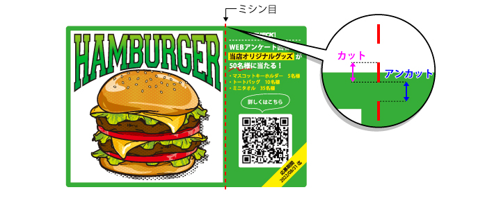 ミシン目の作成につきまして