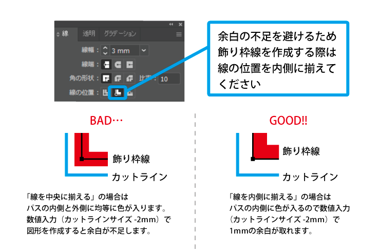 塗たし3