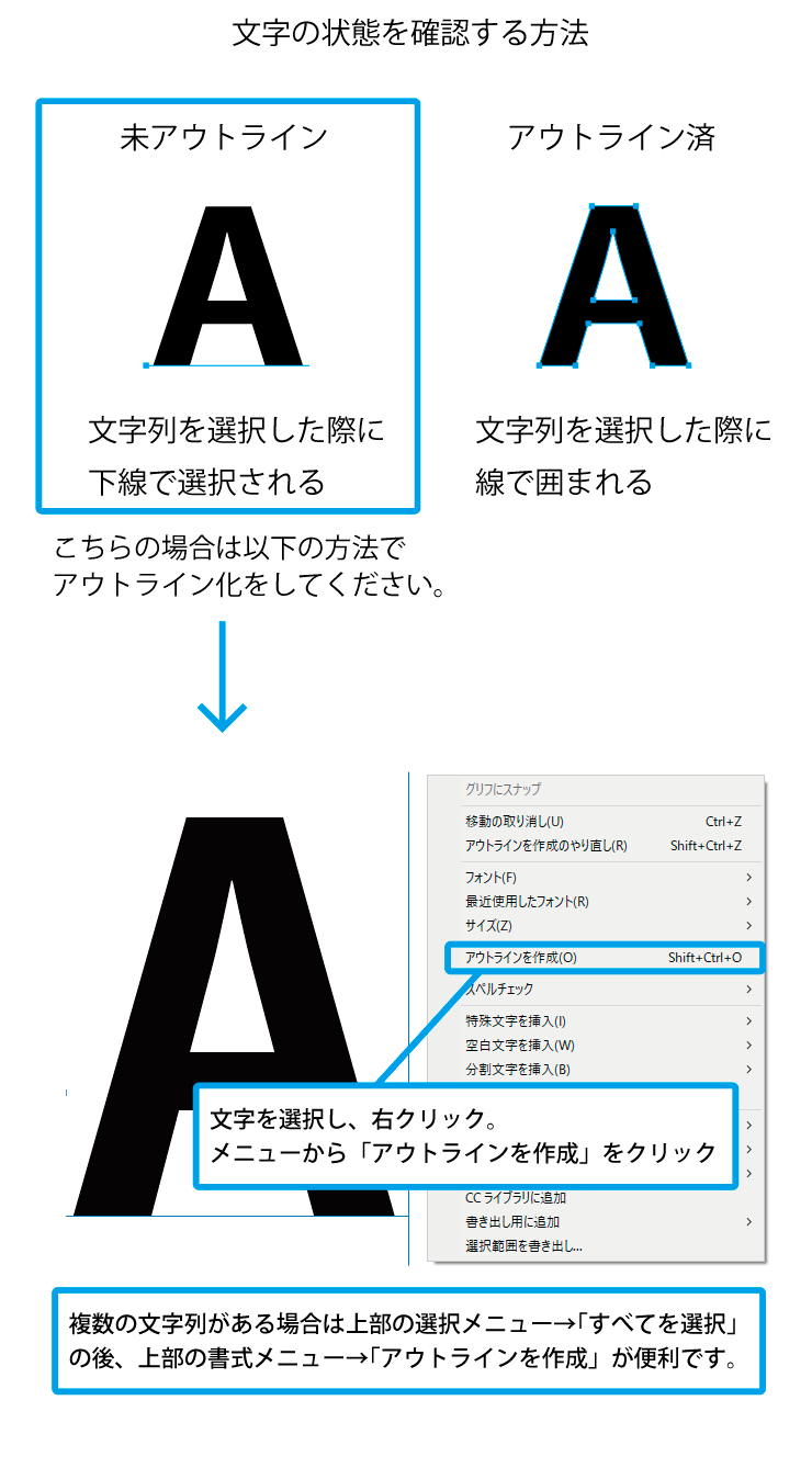 フォントアウトライン化1