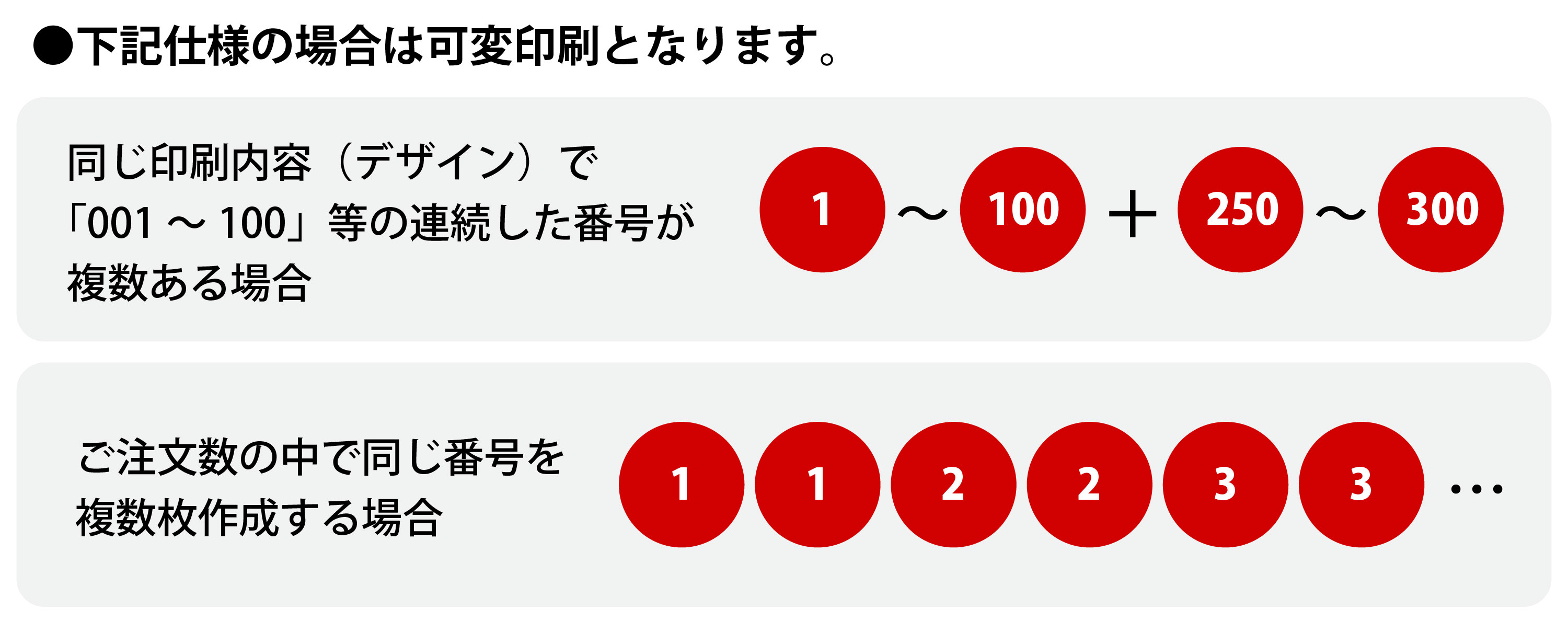 可変印刷の数え方2