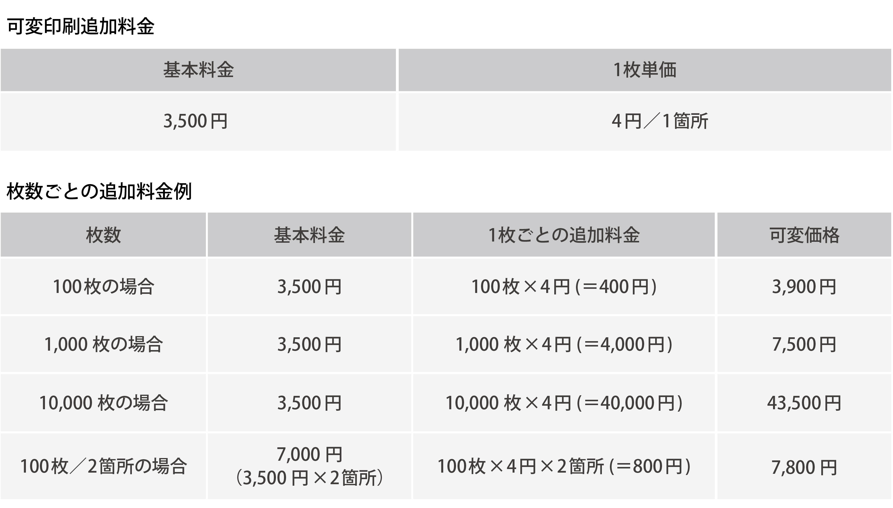 可変印刷価格表