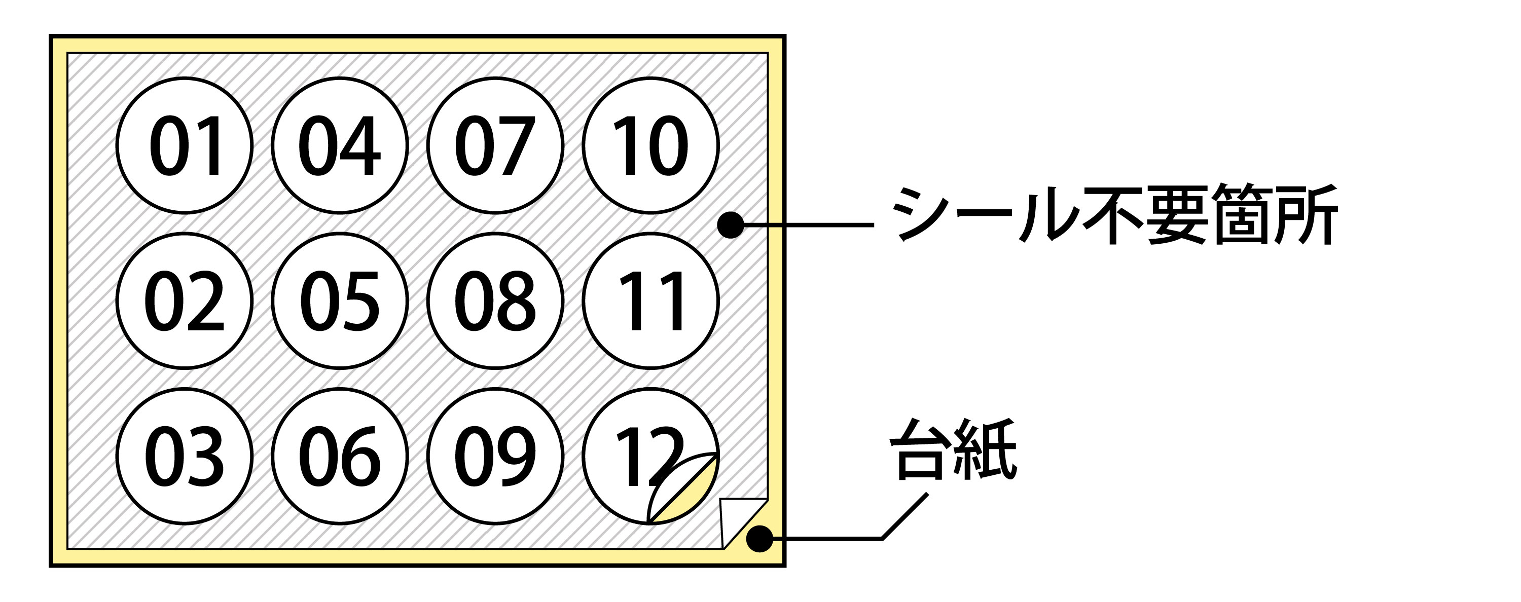 カストリについて