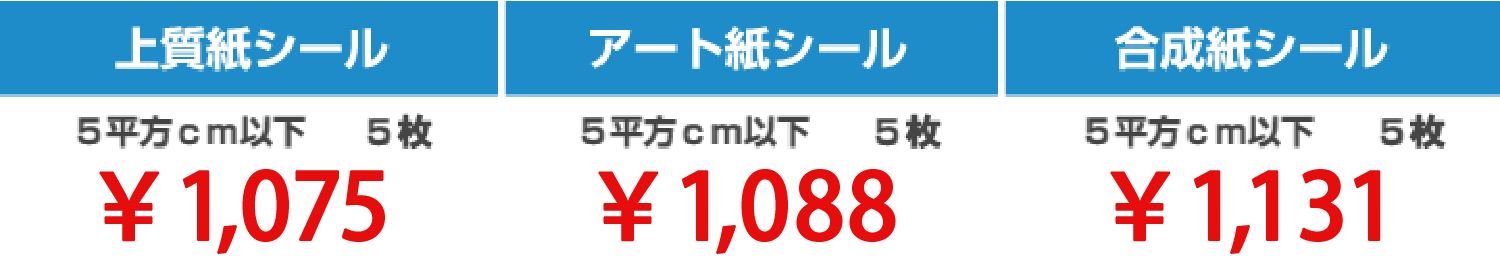 小ロット