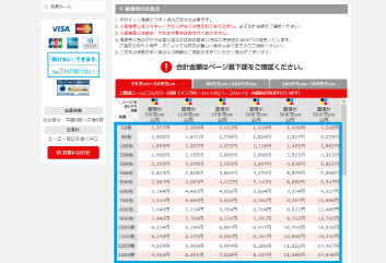 シールのサイズと枚数選択