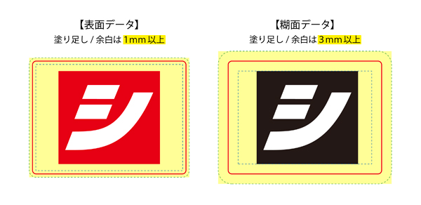 ステッカー作成方法